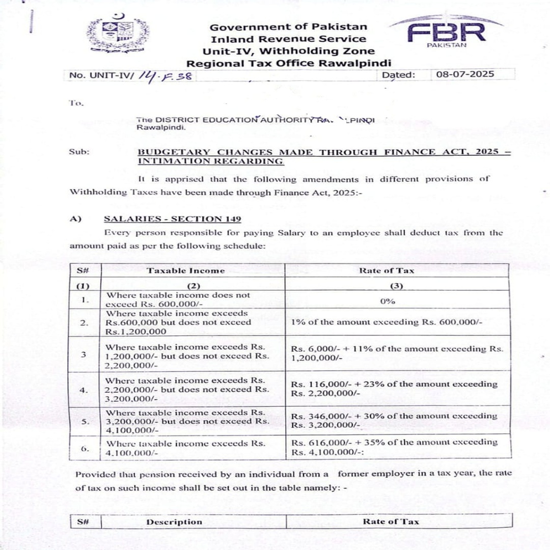 income tax slabs